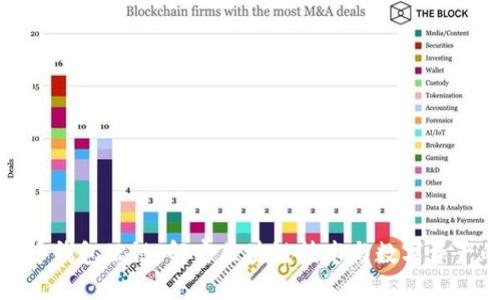 加密货币钱包公链:解密区块链技术与数字资产的未来