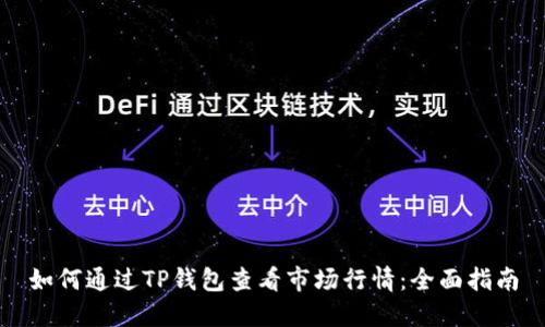 如何通过TP钱包查看市场行情:全面指南