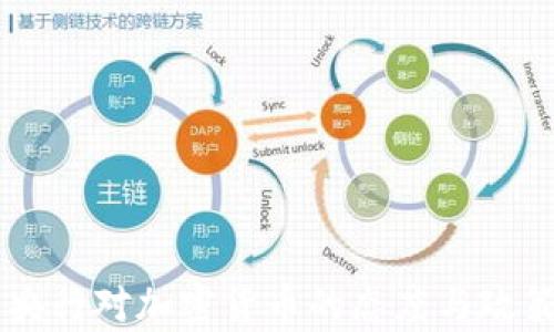 
印度央行对加密货币的态度与政策解析