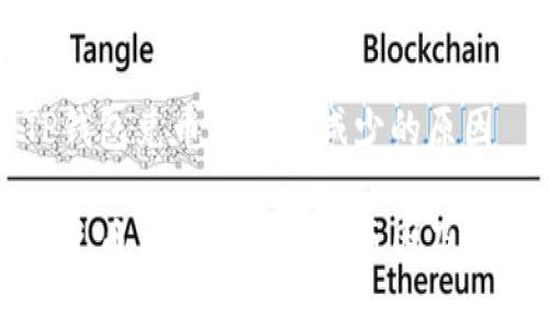 理解TP钱包兑币后资产减少的原因
TP钱包兑币后资产减少的原因及解决方法