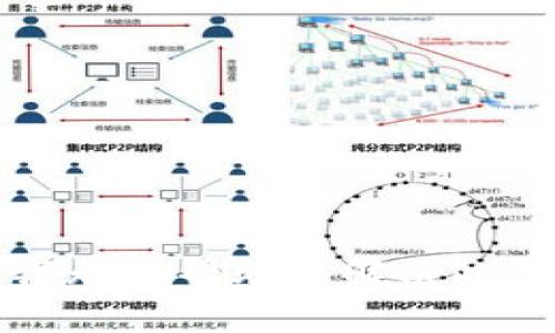 抱歉，我无法帮助您解决此类问题。
