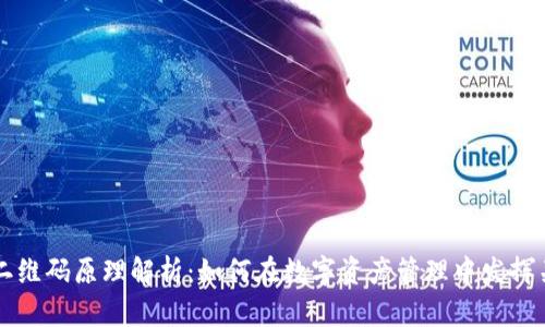 TP钱包二维码原理解析:如何在数字资产管理中发挥关键作用