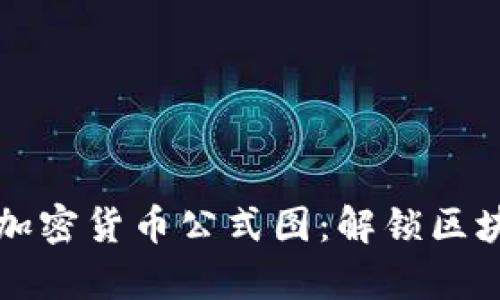 深入解析加密货币公式图:解锁区块链的秘密