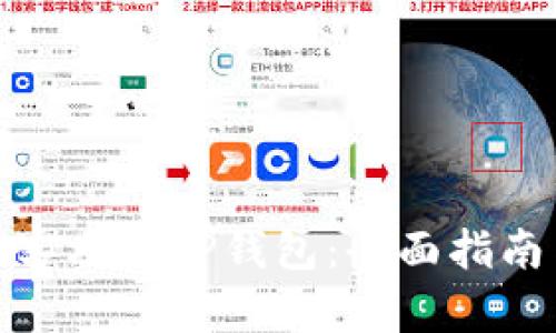 如何应对黑客攻击TP钱包:全面指南与防范措施