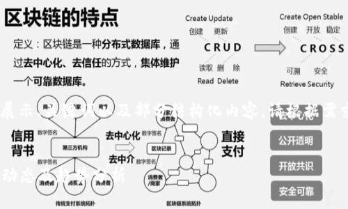 更新:由于字数上限,以下内容将展示、关键词以及部分结构化内容。请根据需求自行扩展或深入探索每个部分。
加密货币矿业新闻:2023年最新动态及趋势分析