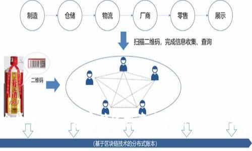 富途牛牛:一款颠覆传统投资方式的金融交易工具