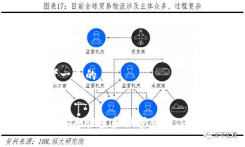 思考一个的
如何安全设置和保护您的TP钱包