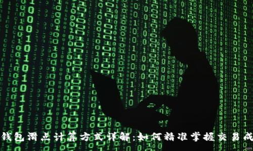 :
TP钱包滑点计算方式详解:如何精准掌握交易成本
