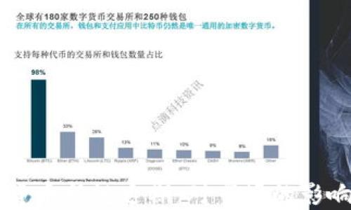 以色列加密货币新规延期:对市场的影响及未来展望