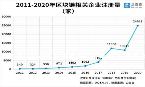 在讨论钱包中的数字货币是如何被转走的之前,我们需要先了解数字货币钱包的基本概念、功能以及潜在的安全隐患。接下来,我将详细介绍这一主题。
优质
TP钱包里的币是如何被盗取的?从安全性看问题