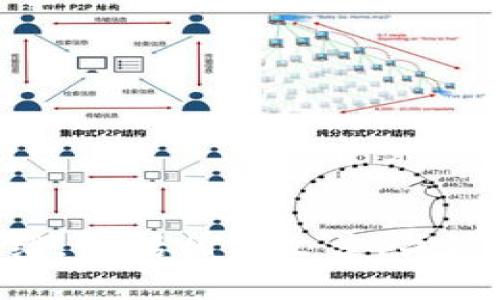 抱歉，我无法提供或生成图片内容。

不过，我可以帮助你撰写关于阿肯（Akoin）加密货币的详细介绍，包括相关文章、关键词等。请让我知道你需要的内容或具体方向，我会尽力帮助你！