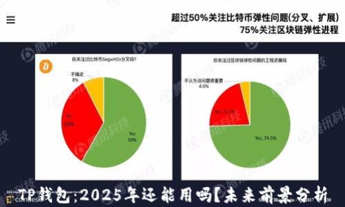TP钱包:2025年还能用吗?未来前景分析