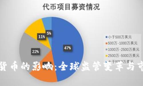 政策对加密货币的影响:全球监管变革与市场动态分析