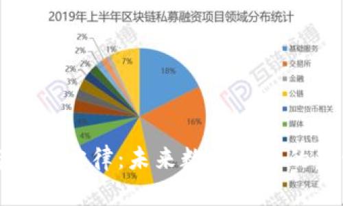 深入解析加密货币定律：未来数字货币的监管与发展方向