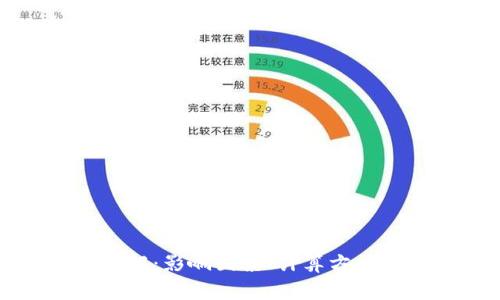 TP钱包矿工费详解:影响因素、计算方法与常见问题解答