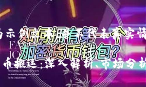 注意:以下内容为示例文本,并不代表真实情况或投资建议。
Swapnex加密货币搬运:深入解析、市场分析与投资策略