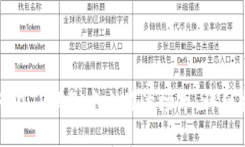 如何在TP钱包中充值波场币:详细指南