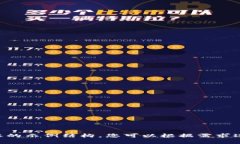 由于请求的内容需要较长的篇幅，以下是一个简