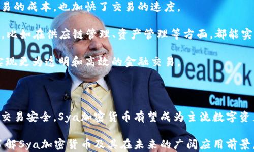 
  Sya加密货币：未来数字金融的先锋/  

关键词
 guanjianci 加密货币,Sya币,区块链,数字资产/ guanjianci 

### Sya加密货币简介

Sya加密货币是近年来快速崛起的一种数字资产，基于区块链技术，其主要目标是为用户提供安全、快捷的交易方式。Sya币的设计初衷是希望能够在全球范围内实现无国界、低手续费的价值转移。随着数字经济的不断发展，Sya加密货币也正在逐渐被更多的人所接受和使用。

在介绍Sya加密货币之前，首先需要了解一些相关的背景知识，比如什么是加密货币、区块链技术的基本原理等。加密货币是利用加密技术来保持交易的安全性，并控制新单位的生成的数字资产。它依赖于区块链技术，区块链是一种去中心化的分布式账本技术，能够有效地防止数据篡改和伪造。

### Sya加密货币的特点

#### 高安全性

Sya加密货币通过先进的加密技术和区块链技术确保交易的安全性。所有的交易记录都被存储在区块链上，一旦记录完成就无法被更改，从而有效避免了诈骗和欺诈行为。此外，用户的私钥是唯一的保密信息，只有拥有私钥的人才能控制该账户的资金，增强了安全性。

#### 低交易费用

传统金融机构在进行跨境交易时，往往需要支付高额的手续费。而Sya加密货币的交易费用相对较低，尤其在汇兑过程中，用户能够节省一部分交易成本，这为小额支付和日常生活中的交易提供了极大的便利。

#### 交易速度

Sya加密货币的交易-confirmation时间相对较短，通常在几分钟之内就能够完成交易。这种快速的交易特点使得Sya加密货币特别适合用于日常消费、在线购物等情景，同样也能够满足企业在支付方面的需求。

#### 匿名性

与传统金融交易不同，Sya加密货币交易能够通过加密技术实现用户的匿名性。这意味着用户在进行购买时不必暴露个人信息，从而减少了身份被盗用的风险。不过，这也引发了有关洗钱和其他违法活动的争议，相关部门正在对这些问题进行监管。

### Sya加密货币的未来发展

#### 监管环境

目前，全球范围内关于加密货币的监管环境仍在不断变化，不同国家和地区对加密货币的态度各异。一些国家积极推动区块链技术与加密货币的发展，制定相应的法律法规；而另一些国家则对其采取限制或禁止的态度。Sya加密货币的发展将受到这些政策的影响，因此在进入新的市场时，需要密切关注当地的法律法规。

#### 用户 adoption

Sya加密货币的未来也取决于用户的采纳程度。为了提高用户的接受度，Sya团队需要不断进行市场推广，提高人们对加密货币的认识，减少对其风险的恐惧。同时，提供便捷的使用体验和多样化的应用场景也会吸引更多用户加入。

#### 技术创新

技术是推动Sya加密货币发展的重要动力。未来，Sya团队需要不断进行技术创新，例如提升交易速度、增强安全性等，以适应市场需求的变化。通过持续的技术升级，Sya加密货币将能够在众多竞争者中脱颖而出。

### Sya加密货币相关问题

#### 问题1：Sya加密货币和比特币有什么区别？

Sya加密货币与比特币的比较

比特币是第一个也是最知名的加密货币，它在数字货币领域建立了权威。相较而言，Sya加密货币虽然起步较晚，但其设计目标却有所不同。比特币的开发初衷是为了解决传统金融体系中的一些弊端，而Sya加密货币则更加注重于便捷性与用户体验。

从技术角度看，比特币采用的是SHA-256算法，而Sya加密货币可能会采用其他更为先进的加密算法，以保证更高的安全性。此外，Sya加密货币在交易确认时间上可能会更快，这一点在用户体验上尤为显著。

经济模型方面，比特币的总量是2100万枚，这种稀缺性被视为其价值的一个支撑因素。而Sya作为新兴的加密货币，其发行数量是否有限，依然是其投资者所关心的问题。

##### 细节分析

比特币的影响力和流动性是Sya目前无法比拟的，但Sya加密货币可以在特定需求上击中市场。例如，Sya加密货币可能在某些特定应用场景下表现出色，吸引一批专注于此领域的用户。

#### 问题2：如何购买Sya加密货币？

购买Sya加密货币的步骤

购买Sya加密货币的第一步是选择一个可信赖的加密货币交易平台。目前市面上存在许多交易所，但用户需确保所选平台具备合法性和良好的用户评价。

接下来，用户需要完成注册并进行身份验证，通常这涉及到提供一些个人信息。完成这些步骤后，用户就可以通过银行转账、信用卡或其他支付方式将法定货币兑换为Sya加密货币。在交易成功后，建议用户将Sya币转移到自己的数字钱包中，以确保安全。

##### 风险提示

需要注意的是，加密货币市场波动性极大，投资前应谨慎评估个人风险承受能力。对市场缺乏了解的投资者应该在专业人士的指导下进行投资。

#### 问题3：Sya加密货币的投资风险有哪些？

Sya加密货币的投资风险分析

投资Sya加密货币涉及多种风险，首先便是市场风险。加密货币的价格受到多种因素的影响，如市场需求、政策法规以及技术变化等，因此具有极强的波动性，投资者必须做好风险评估。

其次，安全风险同样不能忽视。虽然Sya加密货币采用了先进的加密技术，但交易所的安全性仍是关注的重点。若平台遭到黑客攻击，用户资产极有可能被损失。此外，如果用户在使用数字钱包时未能妥善保管好私钥，也可能导致资金被盗。

法律和监管风险也是Sya加密货币面临的一大挑战。随着加密货币的流行，各国政府对其监管逐渐加强，政策变化可能会对投资者的资产产生直接影响。

##### 投资策略

面对这些风险，依据自己的财务状况，而制定合适的投资策略是明智之举。定期调整投资组合，合理配置资产，能够帮助投资者降低潜在风险。

#### 问题4：Sya加密货币的应用场景有哪些？

Sya加密货币的实际应用

Sya加密货币的应用场景相当广泛，首先在电商领域，很多线上交易平台开始接受加密货币作为支付方式。这种便利性不仅降低了跨境交易的成本，也加快了交易的速度。

其次，Sya加密货币也可以应用于智能合约。在区块链技术上，Sya币可以支持去中心化的应用，这为很多企业提供了可定制化的解决方案，比如在供应链管理、资产管理等方面，都能实现高效安全的数据交换。

此外，在金融服务领域，Sya加密货币也在逐渐成为点对点借贷和投资平台的主要结算货币。通过利用区块链的去中心化属性，用户可以实现更为透明和高效的金融交易。

##### 未来展望

随着技术的进步和用户基础的扩大，Sya加密货币在未来可能会在更多的领域得到应用，推动整个数字经济的发展。通过不断用户体验和交易安全，Sya加密货币有望成为主流数字资产。

综上所述，Sya加密货币不仅是数字资产的代表，更是未来金融发展的重要组成部分。希望通过本文的详细介绍，能够帮助读者更深入地了解Sya加密货币及其在未来的广阔应用前景。