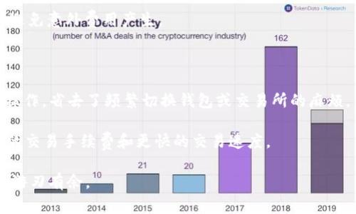  如何在TP钱包中交易ETH及其注意事项 / 
 guanjianci ETH, TP钱包, 加密货币交易, 数字钱包 /guanjianci 

随着区块链技术的发展，加密货币逐渐走入我们的生活中。其中，以太坊（Ethereum，简称ETH）作为一种重要的数字资产，广泛应用于智能合约和去中心化应用（DApps）。TP钱包是一款流行的数字钱包，支持多种加密货币的存储和交易。在本文中，我们将详细介绍如何在TP钱包中交易ETH，涵盖相关的交易步骤、注意事项以及常见问题。

第一部分：TP钱包的基本介绍

TP钱包是一款可以安全存储多种加密货币的数字钱包，尤其是在移动设备上使用较为便利。它支持ETH及其他多种ERC-20代币，并且具有友好的用户界面，使得新手用户也可以轻松上手。此外，TP钱包还提供了去中心化交易所的接口，用户可以直接在钱包内进行交易，避免了繁琐的提现步骤。

第二部分：如何在TP钱包中交易ETH

在TP钱包中交易ETH的步骤相对简单。以下是详细的步骤：

ol
    li
        h4下载并安装TP钱包/h4
        首先，用户需要在手机的应用商店（如App Store或Google Play）中下载并安装TP钱包。在安装完成后，打开应用程序，注册一个新账户或导入现有钱包。
    /li
    li
        h4充值ETH到TP钱包/h4
        在进行ETH交易之前，用户需要确保钱包中有足够的ETH余额。用户可以通过将ETH从其他钱包转移到TP钱包中进行充值。在“资产”部分找到ETH，点击“接收”，然后复制生成的地址。
    /li
    li
        h4选择交易方式/h4
        TP钱包支持多种交易方式，包括法币交易、去中心化交易所（DEX）交易等。用户需根据个人需求选择交易方式。如选择DEX交易，用户可以在“去中心化交易”部分找到ETH的交易对。
    /li
    li
        h4输入交易信息/h4
        在确认交易对之后，用户需要输入交易数量，并确认交易信息。注意交易过程中，需留意网络手续费（gas fee）的变动，以免造成资金损失。
    /li
    li
        h4确认并提交交易/h4
        最后，用户需要检查交易信息，确认无误后点击“提交”。交易处理后，用户可以在“交易记录”中查看交易状态。
    /li
/ol

第三部分：TP钱包交易ETH的注意事项

在TP钱包中交易ETH时，需要注意以下几点：

ul
    li
        h4保障私钥安全/h4
        私钥是用户资产的根本保障，一旦泄露，资产可能会被窃取。因此，用户需妥善保存私钥，避免在不安全的环境中使用钱包。
    /li
    li
        h4注意网络手续费/h4
        ETH交易需要支付一定的网络手续费，且手续费会随网络状况而有所不同。在交易时关注手续费，可以帮助用户节省成本。
    /li
    li
        h4保持软件更新/h4
        TP钱包的开发团队会定期更新软件，以提高安全性和用户体验。用户应及时更新钱包软件，以避免安全隐患。
    /li
    li
        h4参照市场行情/h4
        在交易ETH之前，用户应关注实时价格变化，合理评估交易时机，以便在最佳价格下进行交易。
    /li
/ul

第四部分：可能相关的问题解析

问题一：TP钱包的安全性如何？

TP钱包作为一款移动数字钱包，其安全性是用户最为关心的问题之一。首先，TP钱包采用了多种加密技术来保障用户资产的安全，包括私钥加密和钱包密码保护。用户可以手动设置复杂的密码，以增强账户的安全性。此外，TP钱包不存储用户的私钥，保障了用户的资产在控制之中。

此外，TP钱包还提供了备份功能，让用户可以通过助记词等方式进行资产恢复。用户在使用TP钱包时，应定期检查账户的安全性，及时更改密码，并避免在公共网络下使用钱包，以防黑客攻击。

问题二：如何选择合适的交易时机？

选择合适的交易时机是每位投资者必须面对的挑战。用户在进行ETH交易时，需关注市场动态，包括ETH价格变化、市场成交量和网络状态等。可以通过查看主流加密货币交易所的价格波动，了解市场趋势。

此外，用户还应了解一些基本的技术分析工具，如支持线与阻力线，以判断价格的短期波动。在重要的市场事件（如ETF批准、协议升级等）前后，价格波动通常会加剧，此时适合进行短期交易或套利。而在市场整体向好的情况下，用户可以考虑长期持有策略。

问题三：TP钱包的费用结构是怎样的？

TP钱包的费用结构主要包含网络手续费（gas fee）和交易所手续费。网络手续费是进行ETH交易过程中需支付给矿工的费用，通常取决于网络拥堵情况。在交易确认时，用户可以手动设定手续费，手续费越高，交易确认速度越快。

如果用户通过TP钱包中的去中心化交易所进行交易，可能还需支付额外的交易所手续费。这些费用通常较低，但需在交易前仔细阅读相关条款，以避免意外费用产生。

问题四：在TP钱包中交易ETH的优势有哪些？

在TP钱包中交易ETH的优势主要体现在便捷性、安全性和多样性。首先，TP钱包支持多种加密货币的存储与交易，用户能够在一个平台上完成多种操作，省去了频繁切换钱包或交易所的麻烦。

其次，TP钱包的安全性较高，用户的私钥存储在本地并加密，减少了被黑客攻击的风险。再者，TP钱包内置了去中心化交易所，人们可以享受到更低的交易手续费和更快的交易速度。

总之，通过正确的方法在TP钱包中进行ETH交易，不仅可以保障资产安全，更能提升交易体验。若用户能掌握常见问题的解答，将会在今后的交易中游刃有余。