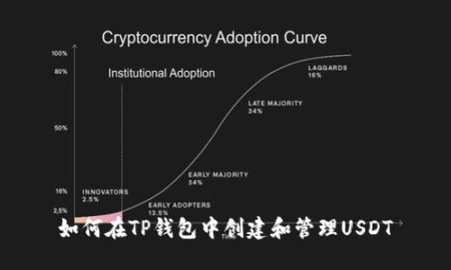如何在TP钱包中创建和管理USDT