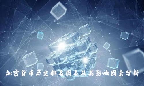 加密货币历史排名图表及其影响因素分析