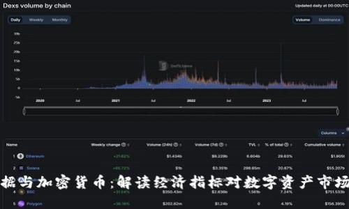 非农数据与加密货币:解读经济指标对数字资产市场的影响