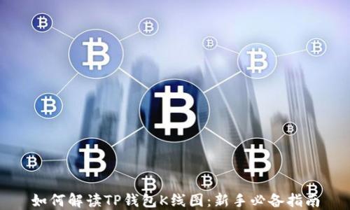如何解读TP钱包K线图:新手必备指南