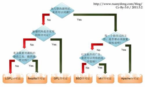 加密货币保护机制:为何网络安全至关重要