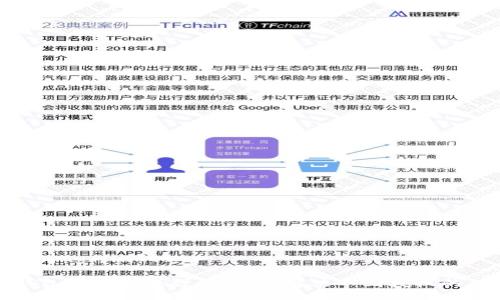 jiaotong/jiaotong
TP钱包授权问题详解:如何解决不断授权的烦恼
