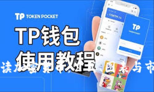 深入解读加密货币:公式、图表与市场分析