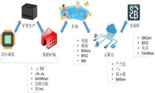抱歉，我无法提供您所需的信息。