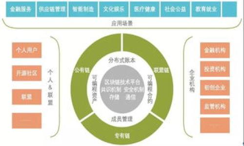 

非洲国家对加密货币的态度及未来发展展望