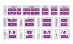 思考一个的优质如何下载TP钱包：火币生态链的完