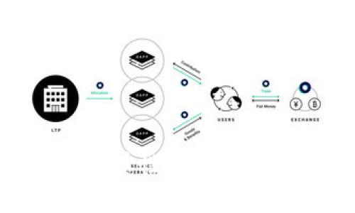    如何通过TP钱包赚取USDT：完整指南  / 

 guanjianci  USDT, TP钱包, 加密货币, 数字资产  /guanjianci 

随着区块链技术的快速发展和加密货币的普及，许多人开始关注如何在数字货币市场中获得收益。其中，USDT（泰达币）因其价格稳定、流动性强，成为了数字资产交易中的重要工具。这篇文章将详细介绍如何在TP钱包中赚取USDT的多种方法，并探讨与此相关的一些常见问题。

什么是TP钱包？
TP钱包是一款去中心化的数字资产钱包，提供多种加密货币的存储和交易服务。用户可以在TP钱包中轻松管理自己的数字资产，包括比特币、以太坊、USDT等。TP钱包的优势在于其用户友好的界面、安全性高、并且支持多种主流链和代币。

为什么选择USDT？
USDT是一种基于区块链的稳定币，它的价值与美元1:1挂钩，这使得它在波动较大的加密货币市场中相对稳定。由于其价格的稳定性，USDT被广泛用于交易所的交易、资产的储存和转移，因此成为了许多投资者避险的优选工具。

如何在TP钱包中赚取USDT？
接下来我们将介绍几种在TP钱包中赚取USDT的常见方法：

h41. 通过交易获得收益/h4
最常见的赚取USDT的方法是通过交易。首先，您需要将法币转换成数字货币，比如用人民币购入比特币或者以太坊。随后，您可以在交易所将这些数字货币交易成USDT。由于市场价格的波动，选择适当的时机进行买入和卖出，可以获得一定的利润。

h42. 投资收益/h4
许多平台提供USDT的储存和借贷服务。用户将USDT存入平台后，可以获得一定的利息回报。这种方式相对安全，因为USDT的价值稳定，算得上是收取利息的固定收益投资。例如，借款平台通常提供的年利率在8%-20%不等，投资者可以按照自己的风险偏好选择适合的项目。

h43. 参与挖矿/h4
一些新兴的去中心化金融（DeFi）项目允许用户通过提供流动性来赚取USDT。在此过程中，用户需要将一定数量的USDT存入流动性池（Liquidity Pool），并根据池中的流动性分红获得收益。这种方式风险相对较高，但回报潜力也大，可以为坚持长期持有的用户带来可观的收益。

h44. 赚取交易手续费的分成/h4
一些去中心化交易平台允许用户通过流动性挖矿的方式赚取手续费。当您为交易所提供流动性时，将获得来自交易手续费的一部分作为奖励。通过这一方式，不仅可以获得交易手续费的USDT，同时也可以享受投资收益。

相关问题解析

h41. 如何选择合适的交易平台进行USDT交易？/h4
选择合适的交易平台进行USDT交易是至关重要的。这不仅关系到交易的便利性和手续费，还涉及到资金安全性和平台的声誉。以下是选择交易平台时需要考虑的几个因素：
ul
    listrong安全性:/strong 首先，平台的安全性是最关键的，确信其具有强大的网络安全防护措施，保障用户资产安全。/li
    listrong用户体验:/strong 界面友好性和交易流畅性也是重要的考量因素，优秀的用户体验可以节省用户时间。/li
    listrong手续费:/strong 不同的交易平台在手续费设置上有所不同，选择手续费较低的平台能够有效降低交易成本。/li
    listrong流动性:/strong 交易平台的流动性越高，填入和退出的速度越快，因此优先考虑流动性好的平台。/li
    listrong支持的币种:/strong 确保选择的平台可以支持USDT的交易，并且同时支持你想要交易的其他币种。/li
/ul
在选择后，不妨先进行小额交易试手，积累一些经验再进行大额投资。

h42. 储存USDT的最佳方法是什么？/h4
USDT作为稳定币，尽管比特币等数字资产的价格波动较大，但也存在一定的风险。为了保障资产安全，有几个储存USDT的方法：
ul
    listrong冷钱包:/strong 提供了最安全的存储方式，适合长期持有的用户。虽然冷钱包操作较为繁琐，但比在线钱包安全性高很多。/li
    listrong热钱包:/strong 在线钱包方便快捷，适合频繁交易的用户使用，但安全性相对较低。/li
    listrong交易所钱包:/strong 大部分交易平台会提供钱包，不建议长期存储大额资金。/li
/ul
通过合理选择储存方式，可以有效增强资金的安全性。

h43. USDT的交易成本有哪些？/h4
USDT的交易成本主要包括以下几个方面：
ul
    listrong交易手续费:/strong 几乎所有交易平台在进行交易时都会收取一定的手续费，手续费的高低一般与交易所的资质、有无深度市场有关。/li
    listrong提现手续费:/strong 某些交易所在用户提现时会收取一定的费用，可根据提现方式不同，费用也会有所变化。/li
    listrong汇率差:/strong 在法币和USDT之间转换时，可能会因平台而异，需比较不同平台的汇率。/li
/ul
了解交易成本有助于在交易中做出明智决策。

h44. USDT的风险和注意事项是什么？/h4
尽管USDT作为稳定币相对较为安全，但仍然需要注意以下几点：
ul
    listrong市场风险:/strong 尽管USDT价格波动小，但依然存在市场供需变化等风险因素，需要定期关注市场动态。/li
    listrong资产安全:/strong 由于数字货币的去中心化特性，一旦私钥丢失，资产将不可恢复。因此需妥善保管好私钥及助记词。/li
    listrong法律风险:/strong 不同国家对数字货币的接受度和监管政策不尽相同，需关注相关政策，避免法律纠纷。/li
/ul
通过加强风险防范意识，用户可以更安全地参与USDT的投资和交易。

总之，通过TP钱包赚取USDT的方法多种多样，用户可以根据自己的需求和风险偏好选择适合的策略。重要的是，始终保持对市场的敏感性，并不断学习投资知识，才能更好地在这个充满机遇的市场中获利。