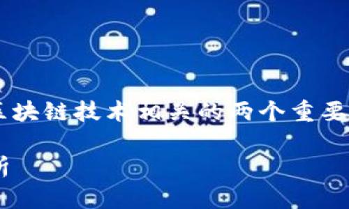 创建钱包和添加网络是与数字货币和区块链技术相关的两个重要概念。以下是关于这个主题的详细说明：

### tp创建钱包添加网络的具体解析
