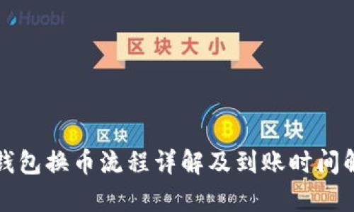 TP钱包换币流程详解及到账时间解析