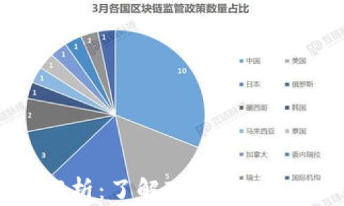 加密货币发售全解析:了解ICO、IEO与STO的区别与运用