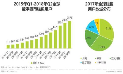 
免费加速器app下载与TP钱包的完美结合