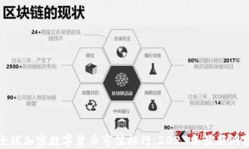 全球加密数字货币市值排行:2023年最新洞察