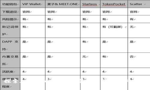 探索加密货币之门:你需要了解的全部信息