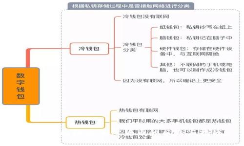 如何有效阻击加密货币的风险与挑战
