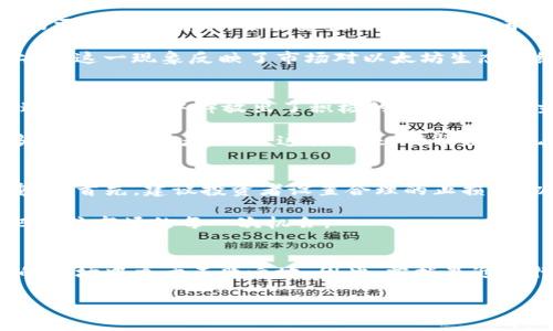   2025必看：立即了解隔夜加密货币行情趋势，掌握市场动态！ / 

 guanjianci 加密货币,行情分析,市场动态,投资策略 /guanjianci 

引言
在数字经济迅速发展的今天，加密货币已经成为许多投资者关注的焦点。而隔夜行情的变化又常常是市场走势的重要指示。因此，了解隔夜加密货币行情，不仅有助于投资者做出科学决策，还能够让他们更好地把握市场脉动。本文将深度分析隔夜加密货币的行情动态，探讨不同币种的表现，揭示行情背后的原因，并给出相应的投资策略。 

隔夜加密货币市场回顾
在过去的一夜，加密货币市场再次迎来了剧烈波动。根据CoinMarketCap的数据，比特币（BTC）在短短几小时内便上涨了5%，至42,000美元，而以太坊（ETH）的价值也上涨了约4%，目前交易价位于2,800美元。这种价格变动引起了市场投资者的广泛关注，许多人纷纷查阅行情数据，以期寻找投资机会。

然而，行情的波动并非偶然，而是诸多因素共同作用的结果。例如，政策消息、市场情绪、技术分析等都对加密货币的价格产生了直接影响。因此，抓住行情背后的逻辑，方能更有效地进行投资策略的调整。

主要加密货币的表现
让我们深入分析一下主要加密货币在隔夜的行情表现。首先，比特币作为市场的领头羊，其价格的动向通常会直接影响其他币种。近期市场对比特币的需求有所增加，主要受益于机构投资者的持续入场。与此同时，投资者对比特币作为数字黄金的认同感也在增强。

而在以太坊方面，其价格上涨的原因主要与近期的DeFi和NFT热潮密切相关。众多项目的不断涌入使得以太坊网络的交易量激增，推动了其价格的上涨。这一现象反映了市场对以太坊生态系统的信心，也显示出投资者对未来走势的乐观态度。

行情背后的深层原因
那么，是什么推动了隔夜加密货币行情的逆转呢？首先，政策动向是一个重要因素。最近，一些国家的监管机构开始对加密货币进行友好的政策调整，这在投资者中释放出了积极的信号。此外，主流金融机构也在加大对加密货币的投资力度，这进一步加固了市场的信心。

其次，市场情绪也是推动行情的重要力量。在技术面上，近期比特币的价格突破了多个关键阻力位，技术指标显示出强烈的上涨信号，从而吸引了更多的短线交易者入场。这样一来，行情便呈现出了一种良性循环，邦万众期待更高的价格水平。

未来走势的展望
面对未来的行情动向，投资者们不妨保持冷静的心态。尽管隔夜行情充满了潜力，但市场的波动性也是不可忽视的。因此，合理的投资策略显得尤为重要。首先，建议投资者设置合理的止损位，以降低潜在的损失风险。其次，遵循分散投资的原则，不要将所有的资金都投入到单一的币种中，以降低整体投资组合的风险。

此外，保持对市场信息的敏感度和洞察力也非常重要。关注各种新闻动态、市场分析和技术图表，能够帮助投资者更好地调整自己的投资策略，从而把握住市场的每一次机会。

总结
总体而言，隔夜加密货币行情的波动丰富多样，既有机会，也伴随着风险。通过对市场动向的及时分析、合理的投资策略布局，投资者能够在复杂多变的市场中立于不败之地。因此，掌握最近的行情数据，不仅是看似简单的操作，更是一门深奥的投资艺术。

希望本文能为各位投资者提供有价值的信息与指导。面对瞬息万变的加密货币市场，愿每位投资者都能从中洞悉价值，做出明智的决策。