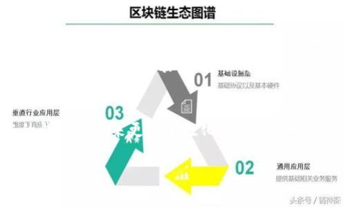 在使用TP钱包或任何其他数字钱包时，用户通常希望个性化他们的账户，使其更具吸引力和代表性。在TP钱包中，设置头像并不复杂，下面将为您详细介绍如何操作。

步骤一：打开TP钱包应用
首先，确保您的TP钱包应用已成功安装并注册。如果您尚未注册，您需要下载应用，并完成注册流程。一旦进入主界面，您会看到一个整体的数字资产概览。

步骤二：进入个人设置
在主界面中，通常在右下角，会看到一个代表个人账户或设置的图标。点击该图标后，您将被带到个人设置页面。在这个页面，您可以管理个人信息、钱包安全设置以及头像等选项。

步骤三：选择更改头像
在个人设置页面，您会看到一个“头像”选项。点击此选项后，系统会允许您选择新头像。您可以从手机相册中选择一张图片，或者直接拍摄一张新的照片作为头像。

步骤四：保存更改
选择好您想要的头像后，通常需要点击“保存”按钮来确认更改。保存成功后，您会看到新的头像出现在个人信息界面。为了确保头像更新，有时候需要重新启动应用程序。

注意事项
在选择头像时，请注意避免使用版权受保护的图片，确保您拥有所有使用图片的权利。此外，建议选择清晰的图片，以便更好地显示在小尺寸的头像框中。

常见问题解答
strong1. 如何选择合适的头像？/strongbr选择头像时，可以根据个人喜好、风格或与数字货币相关的元素进行设计。选择能够代表您个性和风格的头像。
strong2. 如果我不喜欢新的头像，可以更改吗？/strongbr当然可以！任何时候都可以重复以上步骤，选择不同的头像，只需按照相同的方式进行操作即可。

总结
更改TP钱包的头像是一个简单且有趣的个性化过程，通过上述步骤，您可以让您的钱包看起来更加个性化和独特。因此，无论您是新用户还是资深用户，都不妨试试看这些步骤，让您的钱包更具吸引力。

希望以上信息能够帮助您轻松地更改TP钱包的头像，享受更个性化的数字钱包体验！