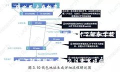 在如今的数字货币和区块链技术飞速发展的时代