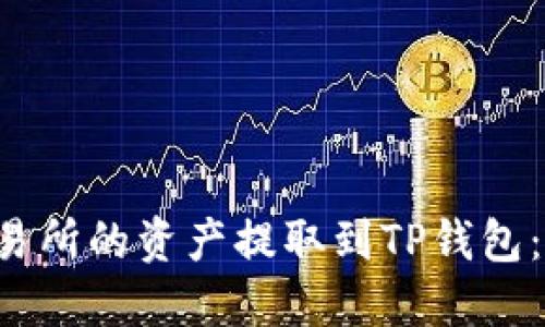 如何立即将交易所的资产提取到TP钱包：2025必看指南