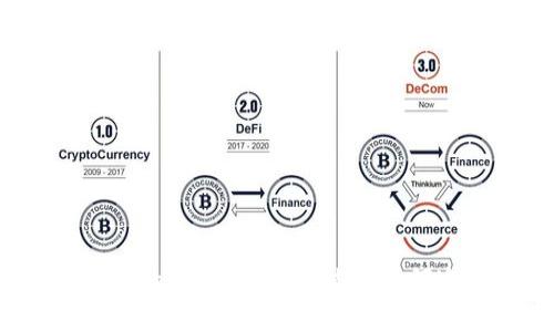 2023年必须了解的TP钱包USDT被骗如何追回的完整指南