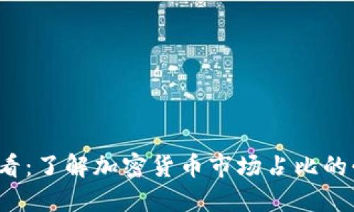 2025必看：了解加密货币市场占比的必备指南