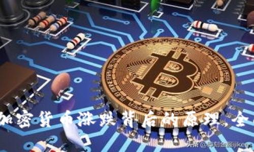 2025必看:解密加密货币涨跌背后的原理,全面了解投资秘籍!