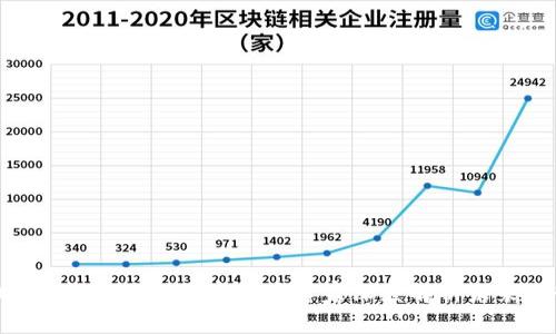 2025必看:美国加密货币专家深度解析未来趋势